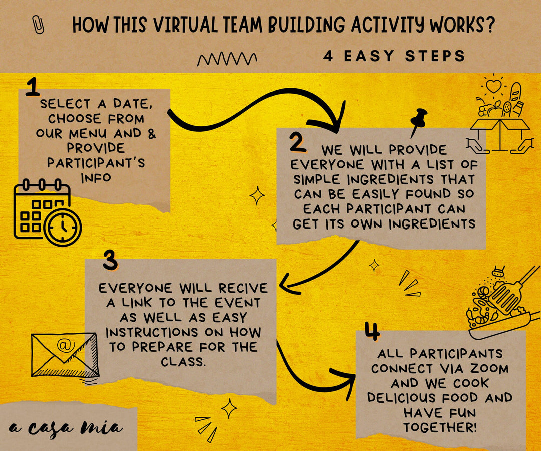 Ragu Rustico Team Building Activity